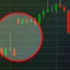 ГЭП (GAP) на ценовых графиках форекс